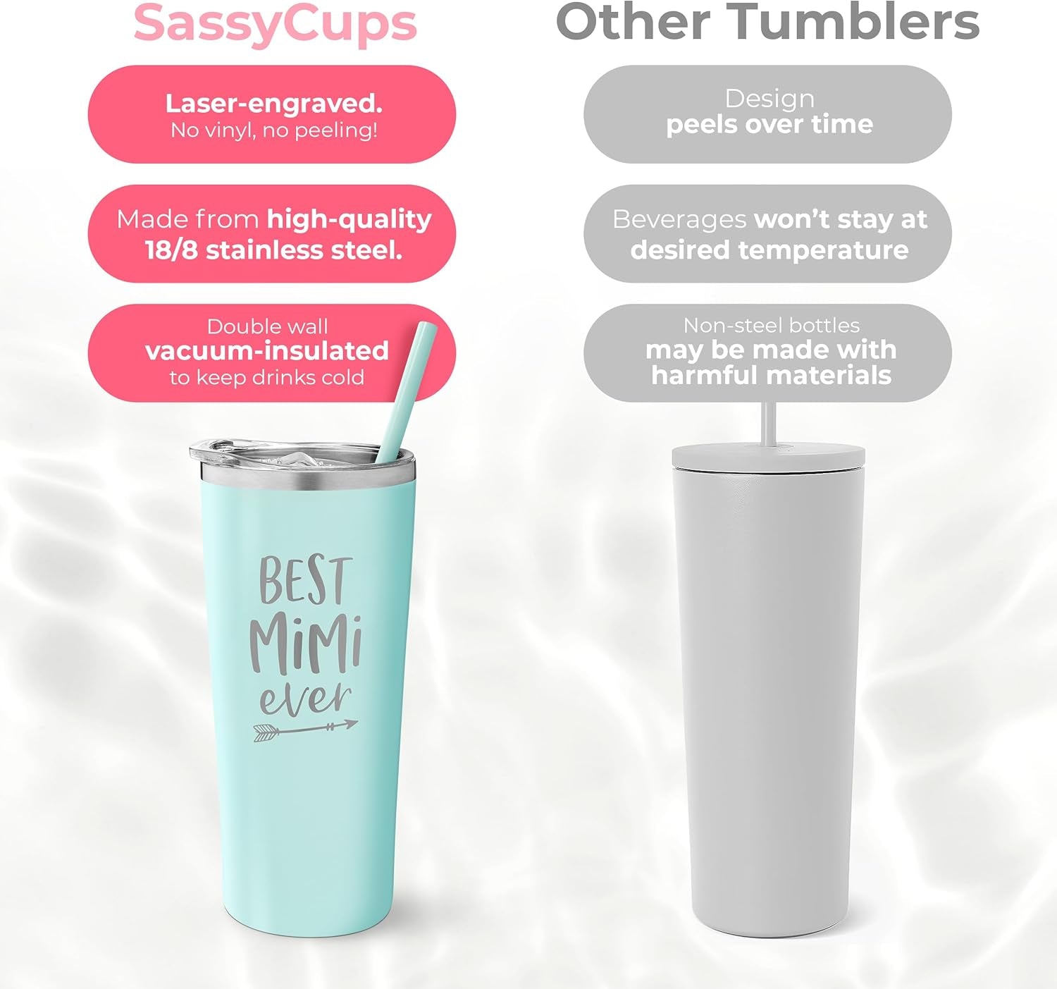 Best Mimi Ever Insulated Tumbler Cup with Straw and Lid - Coffee Mug Gift for Grandma - World'S Best Mimi Gift from Grandkids for Birthday - New Mimi Tumbler - Grandma, Mimi Gifts