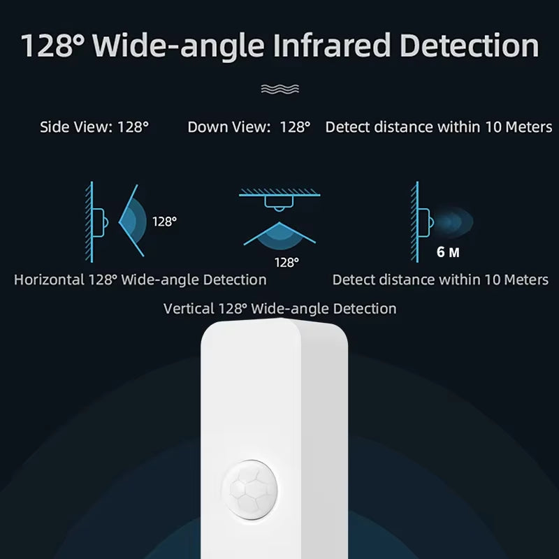 Tuya Wifi Zigbee PIR Motion Sensor Smart Home Human Body Infrared Detector Security Smart Life Works with Alexa Google Home